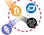 4 Kişilik Bitcoin